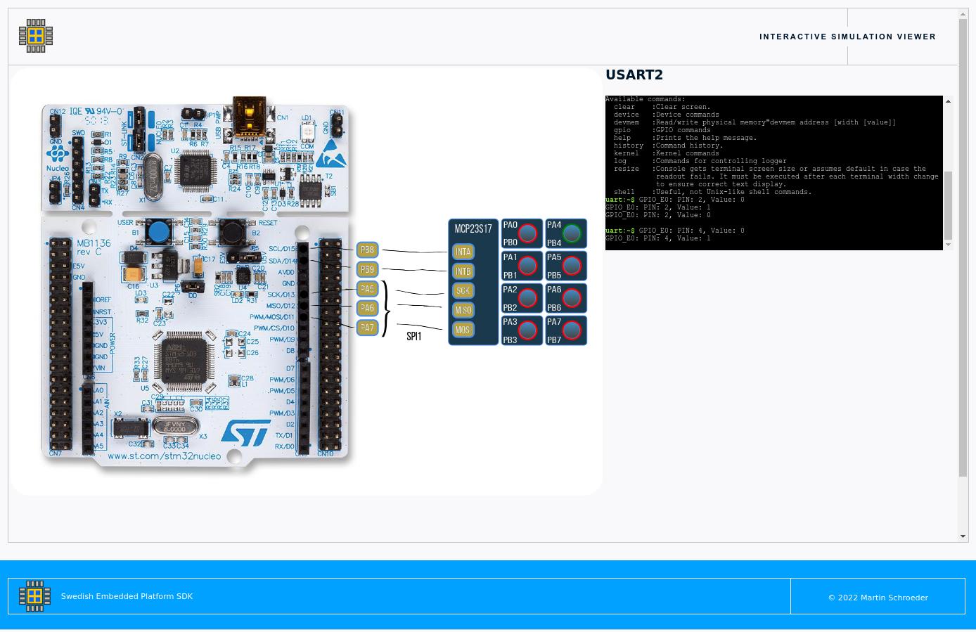 ../../../_images/testbench-demo.jpg